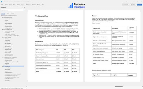 trampoline park business plan financial plan bpt
