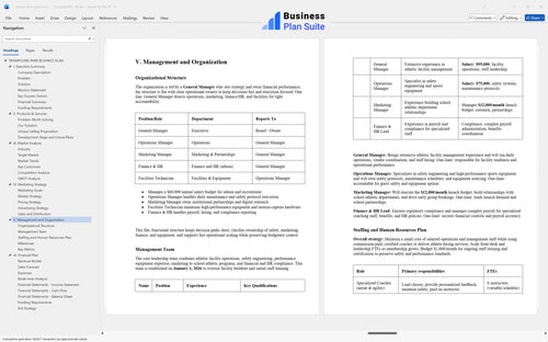 trampoline park business plan management bpt