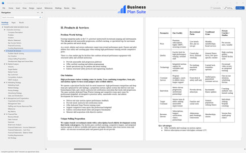 trampoline park business plan products bpt
