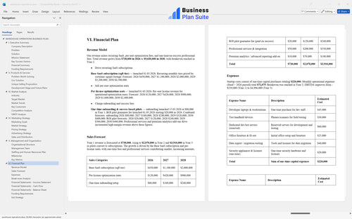 warehouse operations business plan financial plan bpt