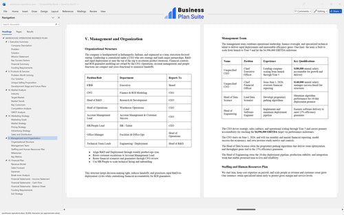 warehouse operations business plan management bpt