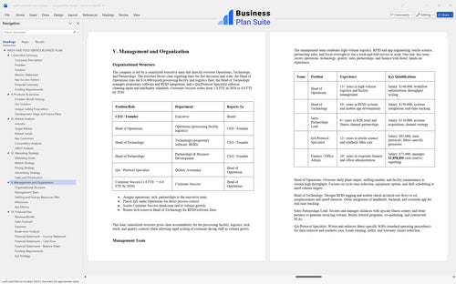 wash and fold service business plan management bpt