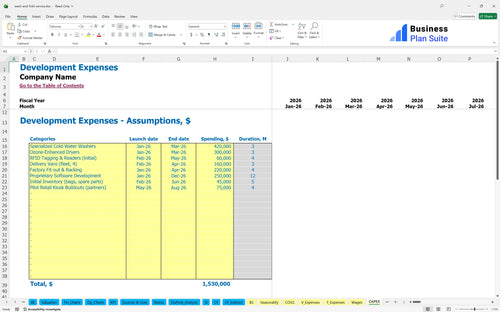 wash and fold service financial model capex bpt