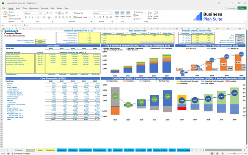 wash and fold service financial model dashboard bpt