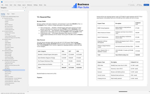weight loss center business plan financial plan bpt