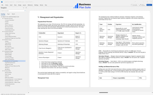 weight loss center business plan management bpt