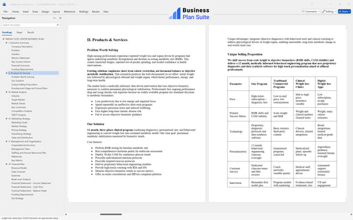 weight loss center business plan products bpt