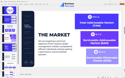 weight loss center pitch deck market slide bpt