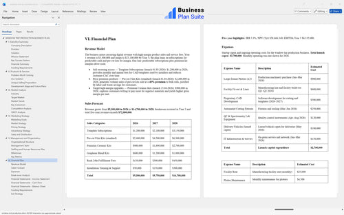window tint production business plan financial plan bpt