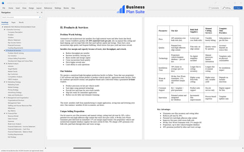 window tint production business plan products bpt