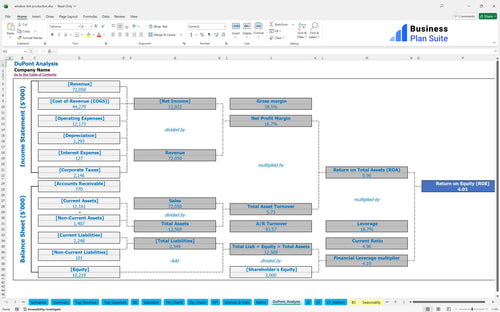 window tint production financial model dupont analysis bpt