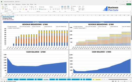 window tint production financial model financial charts bpt
