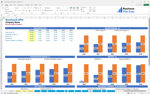 window tint production financial model kpi bpt