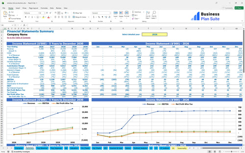 window tint production financial model summary bpt