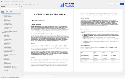 yacht charter business plan executive summary bpt