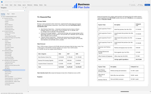 yacht charter business plan financial plan bpt