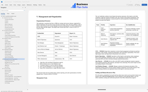 yacht charter business plan management bpt