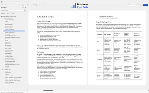 yacht charter business plan products bpt