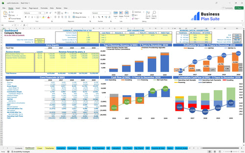 yacht charter financial model dashboard bpt