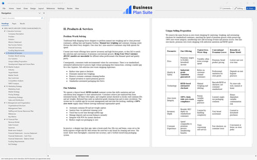 zero waste grocery store chain business plan products bpt